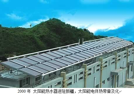 太陽(yáng)能電熱帶